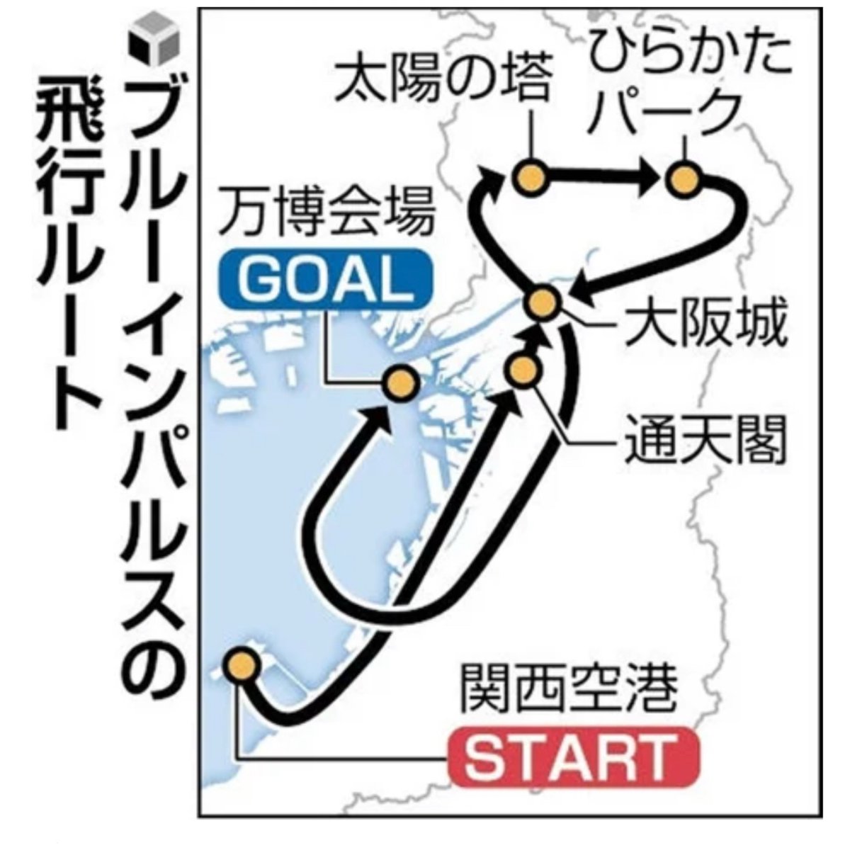 HIRAHARAKOUYA's tweet photo. 【速報】✈️ ブルーインパルスの大阪・関西万博飛行ルート発表！ 7/12(土)・7/13(日) 15:00より展示飛行✨

ブルーインパルスは7月12日(土)・7月13日(日)の14:40頃、関西国際空港を離陸。大阪南部から北上し、通天閣、大阪城、1970年大阪万博のシンボル「太陽の塔」、遊園地「ひらかたパーク」などの観光名所上空を飛行後、大阪・関西万博会場のある夢洲へ向かいます。

📅【大阪・関西万博上空飛行日時】  
▶︎ 7月12日（土）15:00～15:15頃  
▶︎ 7月13日（日）15:00～15:15頃