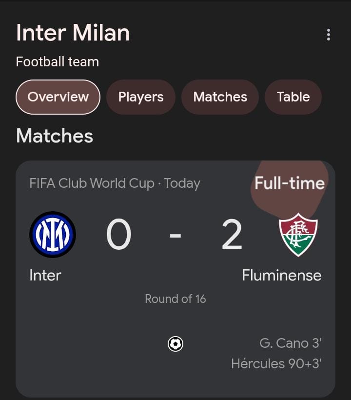 kavisig's tweet image. Inter by name , Inter by nature