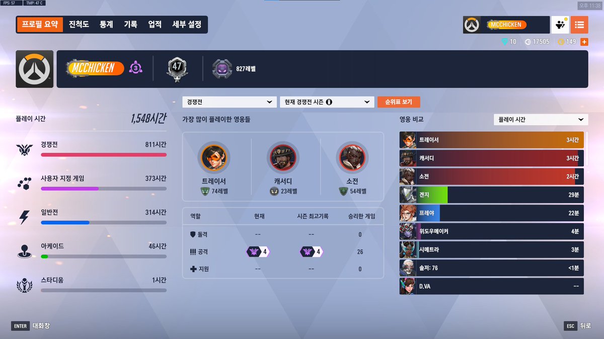 McChicken! tweet media