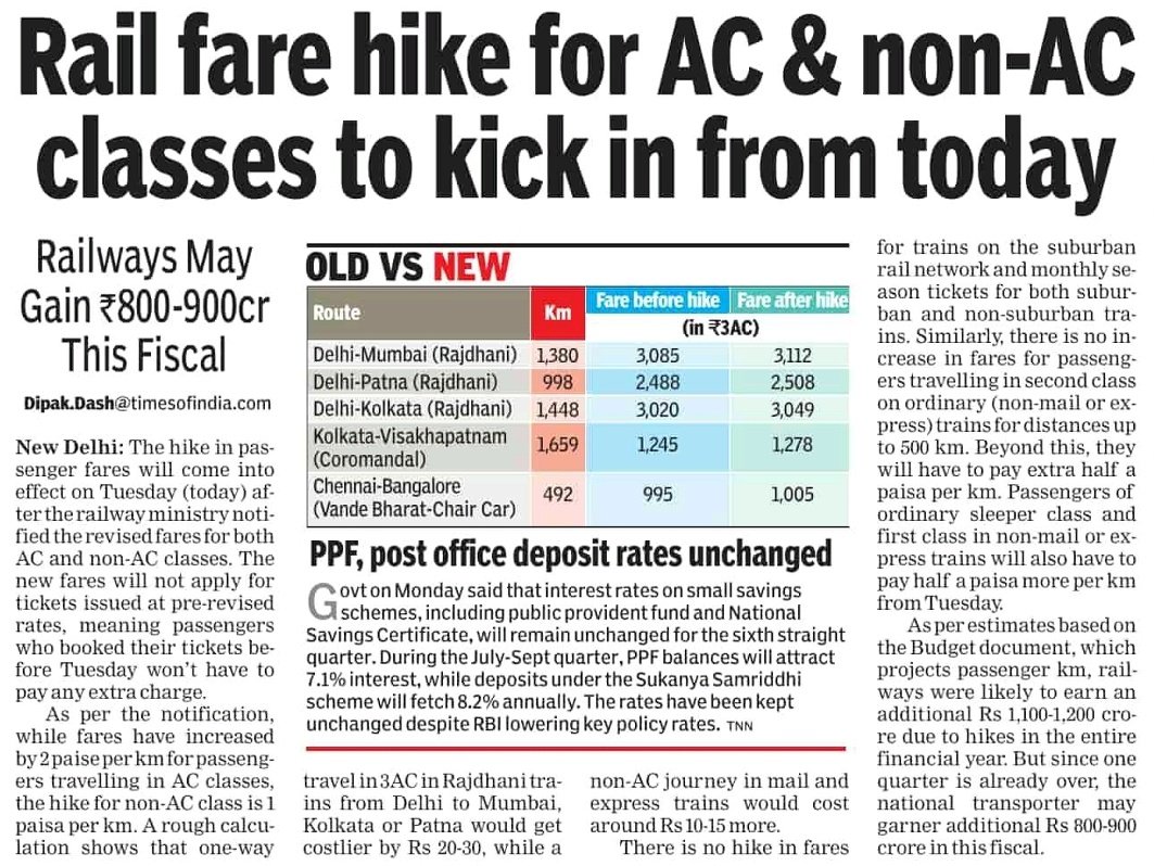 Rail fare hike for AC and non-AC classes to kick in from today .
