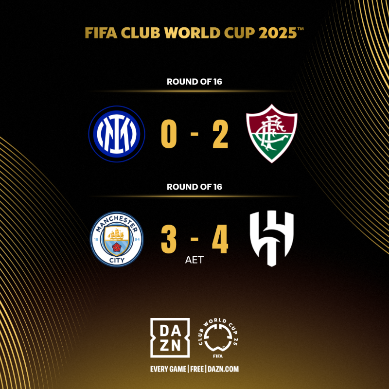 FIFACF's tweet photo. Results from the penultimate day of #FIFACWC Round of 16 action. 🔢