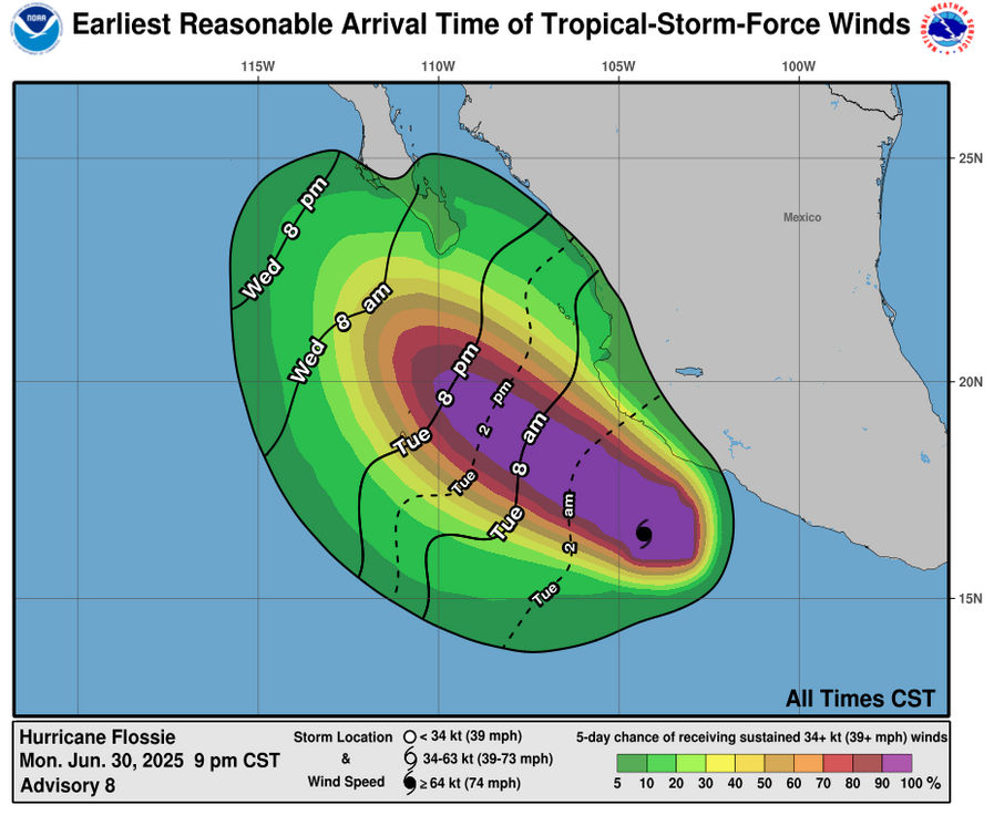 webcamsdemexico's tweet photo. ⚠️ AVISO ⚠️
🌀 #Flossie en el #Pacífico se intensificó a #Huracán #Categoría1 frente a las costas de #Michoacán y #Colima.
Se localiza a 220 km al sur-suroeste de #PuntaSanTelmo, #Mich., y a 280 km al al sur de #Manzanillo, #Col., con vientos máximos sostenidos de 120 km/h y rachas de 150 km/h.
Se desplaza al oeste-noroeste a 17 km/h.