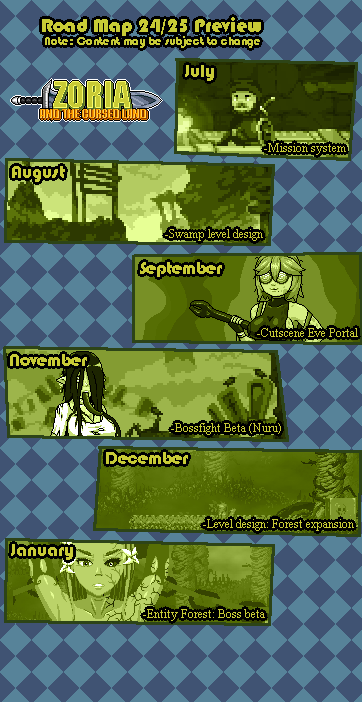 AllFenom's tweet image. New roadmap with more stuff!
#pixelart #Gamedev #indiedev
#GameMaker #indiegame #Metroidvania #ZoriasGame
You can join discord to chat and keep updated.
discord.gg/Uq4ubhUNTA