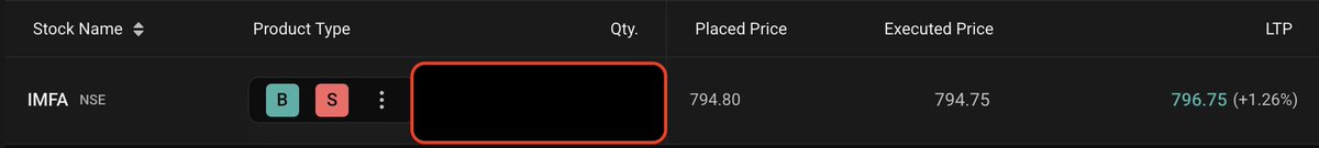 VCPSwing's tweet image. Added #IMFA @ 795.7 with 1.5% as Stop 
PF Risk - 0.3%