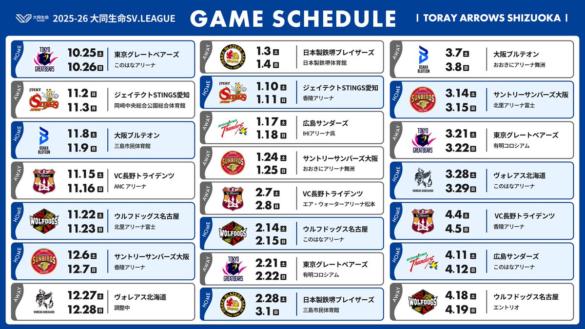 アローズの試合の楽しみ方 | 東レアローズ静岡 | TORAY
