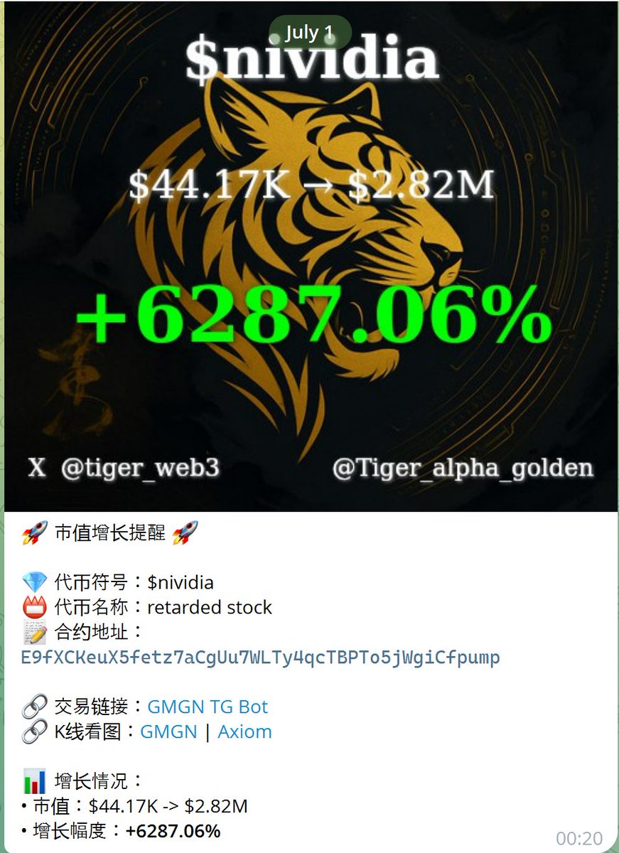 tiger_web3's tweet image. 周末枯完，行情立马好起来了啊