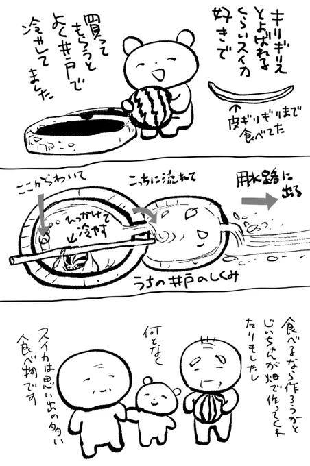 夏のスイカ 