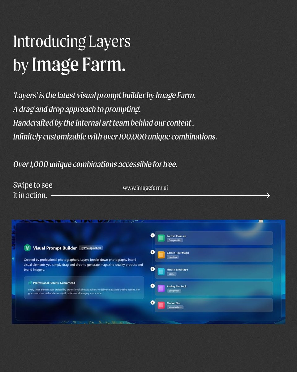 imagefarmai's tweet image. You’ll never write a prompt again…
How?
Using Layers by Image Farm.
Layers is Image Farm’s latest visual prompt builder tasked with building the most seamless creative process from vision to reality.
With over 300,000 unique prompt combinations, and over 1,000 combinations…