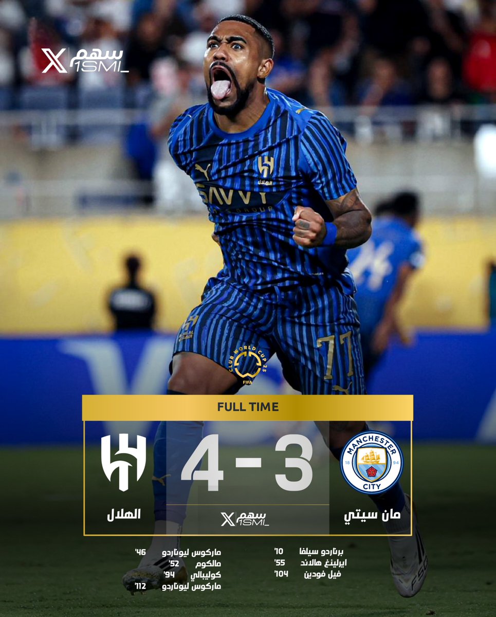 هل هناك نادي عربي سيفعل ما فعله الهلال؟
هل هناك نادي اسيوي سيفعل ما فعله الهلال؟
هل هناك نادي أفريقي سيفعل ما فعله الهلال؟

تتعادل ضد مدريد
تنتصر ضد سالزبورغ
تقصي السيتي بالأربعة
تتواجد في دور الـ8

أكبر نادي في قارة آسيا، أكبر نادي عربي

😳😳😳😳😳😳😳😳😳😳😳😳😳💙💙