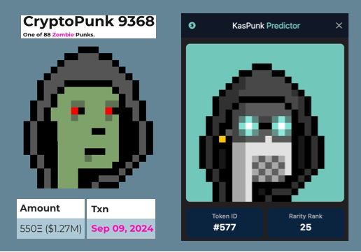 1/ 👊 KasPunks vs CryptoPunks 👊
--&gt; Which one would you buy? &lt;---
Today's showdown features 2 iconic hooded non-humans! The legendary Zombie CryptoPunk #9368 vs the up and coming KasPunk collection featuring #577 Robot Hacker with KasEyes! Let's break it down 👇