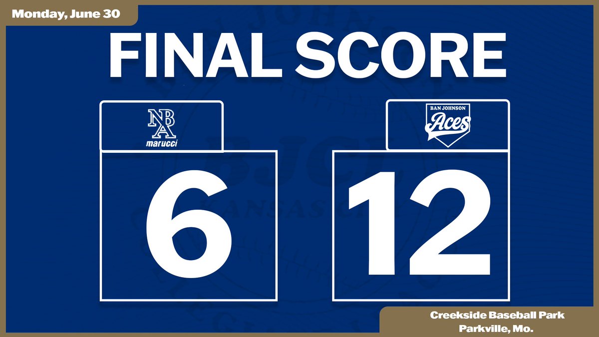 DH Braden Sprague (<a href="/BradenSprague/">Braden Sprague</a> / <a href="/EOSC_Baseball/">Eastern Baseball</a>)  launched a three-run homer in the Ban Johnson Aces win over Natural Baseball Academy. #BJCL