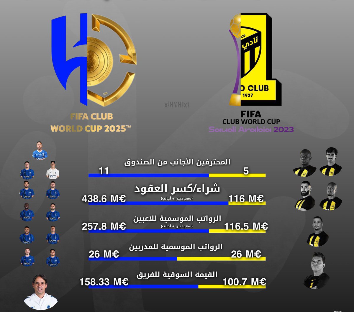 فهد المحياوي tweet media