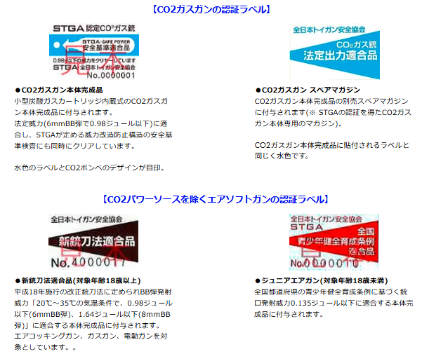 frontiertyuuko's tweet photo. 国産ハイキャパ等の製品が模造拳銃に認定されるかも…といった不安を煽る噂が流布されている事を確認しております。

実際には、現在流通の国内製品は各検査機関の安全認可の上で出荷されており今後も安心してお使い頂けるものとなっています。

どうか皆様には正確な情報発信をお願いしたく思います。 https://t.co/OrxqeMTG47