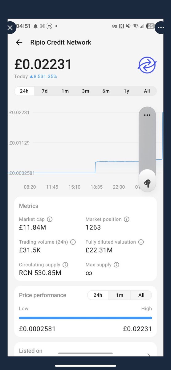 8500% GAINS FOR MY CRYPTO HULK SHOW FANS. Membership Pays!!!    #BREAKING #XRP #XLM #XDC #ALGO #Quant #IOTA #HBAR #Ripple #Crypto #cryptocurrency #cryptotrading #XRPHolders #XRPLedger