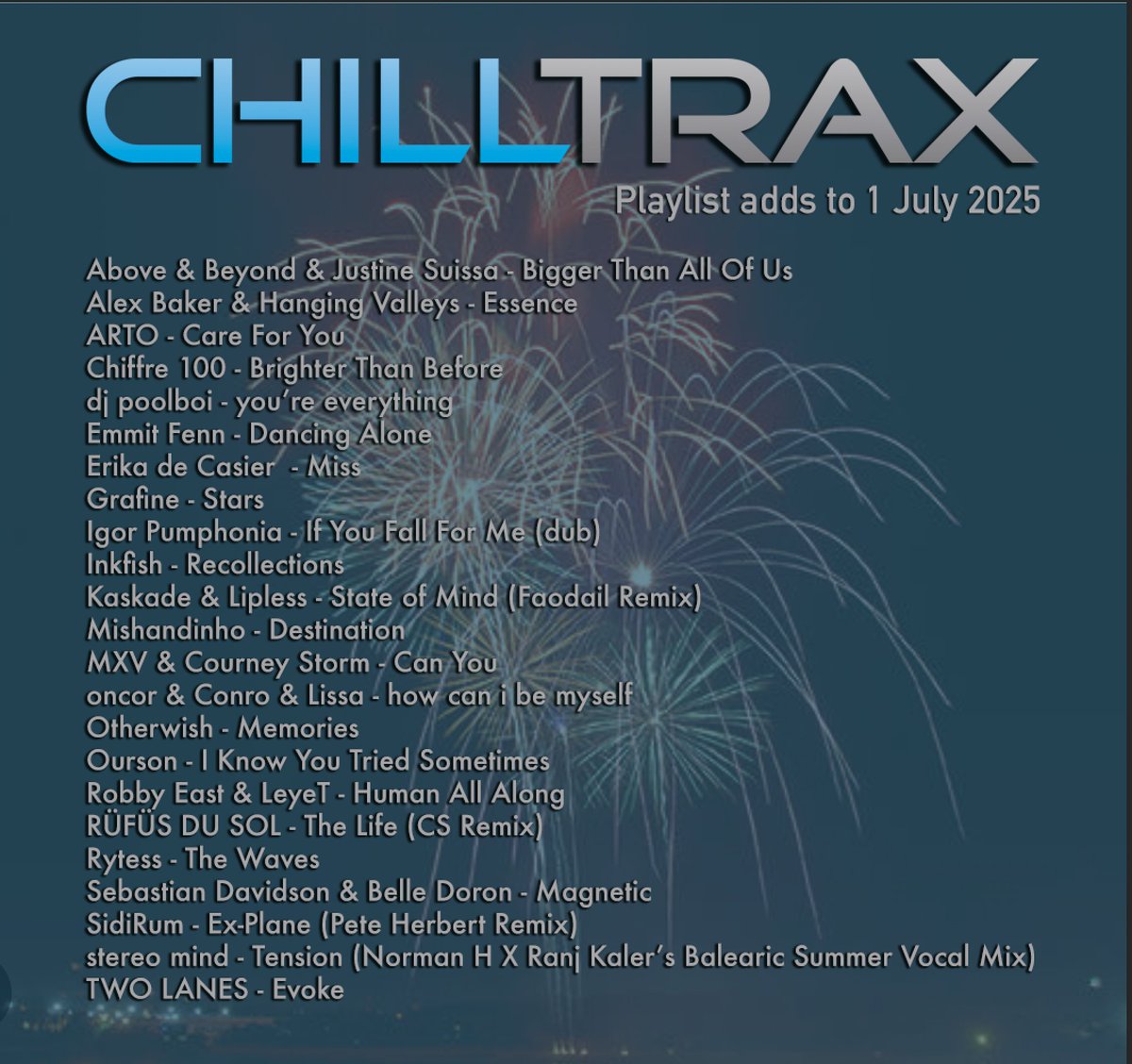 Chilltrax tweet media