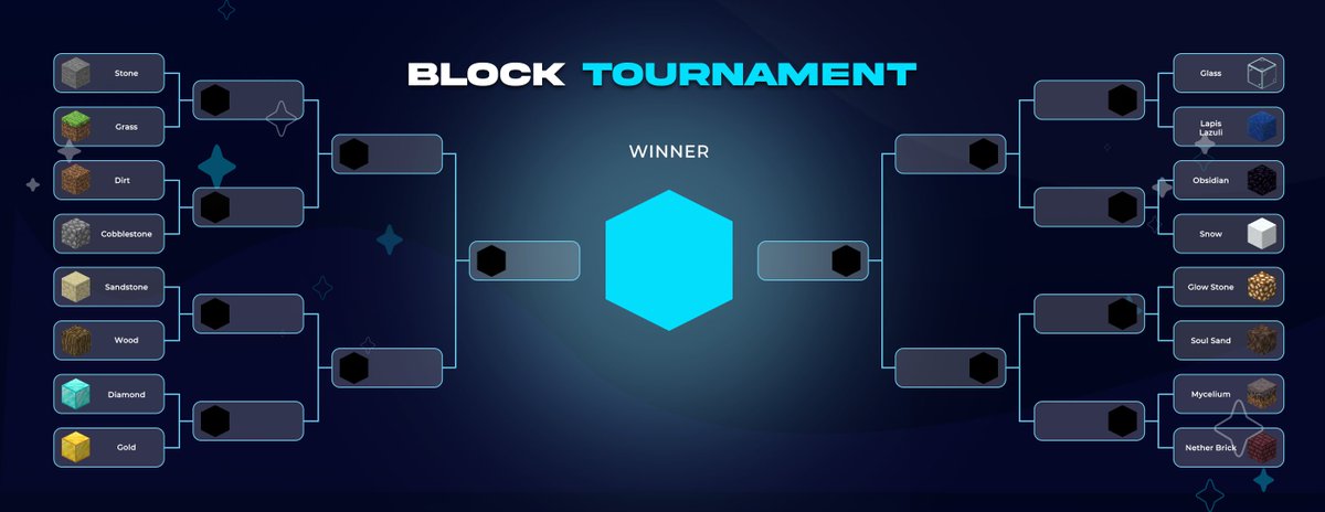 BisectHosting tweet media