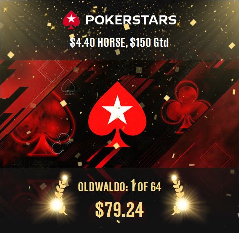 Winner Winner Chicken Dinner