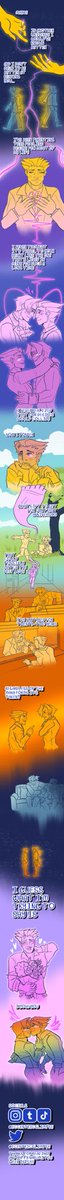 EcentricGlimpse's tweet photo. Happy Narumitsu week 2025 from Japan!!!
#nmweek25

At first I was going to do each prompt separately when I realized... what do I do best? Comic poems! So, l used each prompt as a necessary word that I must include in the poem!!! (Repost, cause, omg the resolution-) https://t.co/OXJY2bQWHu