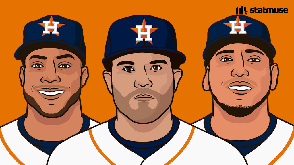 StatMuse Baseball tweet media