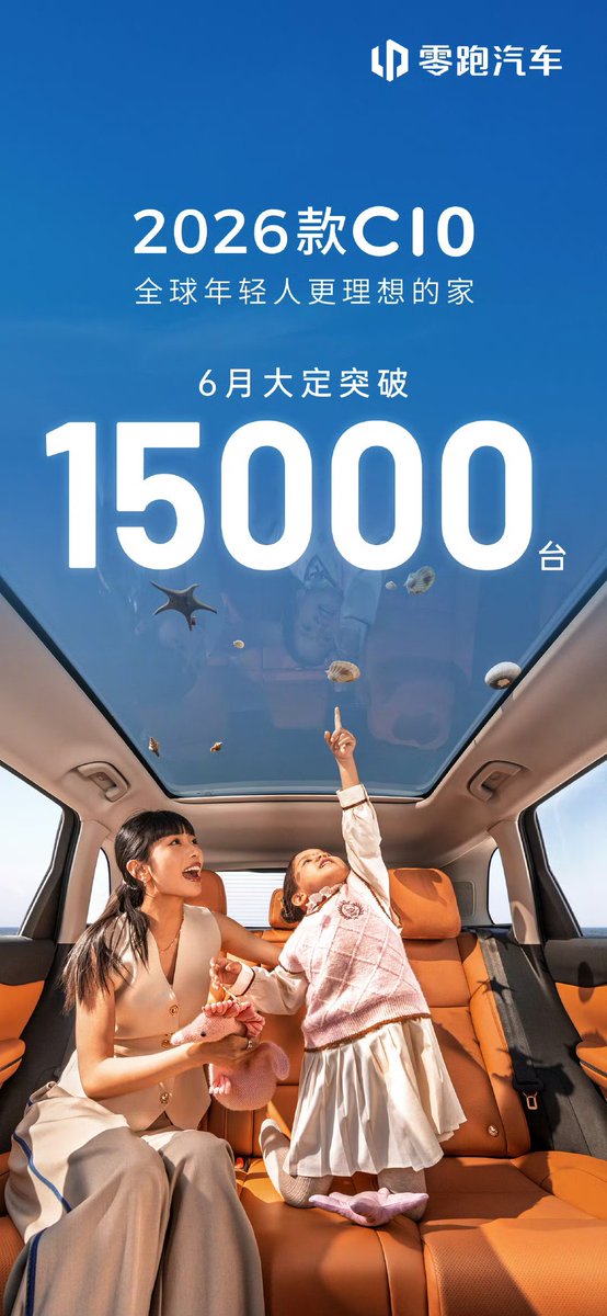 DriveGreen80167's tweet image. 🚗 Leapmotor hits a new all-time high in June with 48,006 units delivered across its entire lineup!
🔥 The 2026 Leapmotor C10 alone surpassed 15,000 confirmed orders in just one month — impressing families with its standout features and unbeatable value.

#Leapmotor #C10 #SmartEV