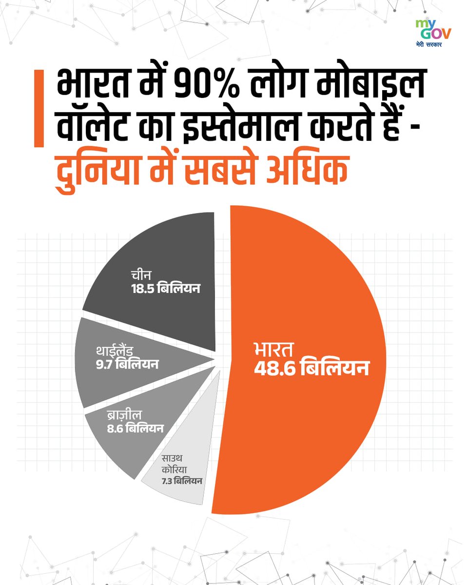 PP Chaudhary tweet media