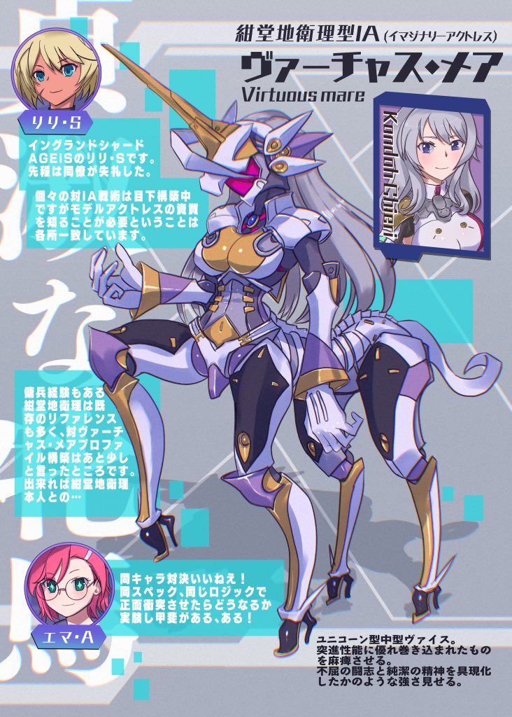 アクトレスヴァイス化絵ですが、ほかに見たいアクトレスいますか?需要あるようなら続き描きます(一応バエルラフはあり) 