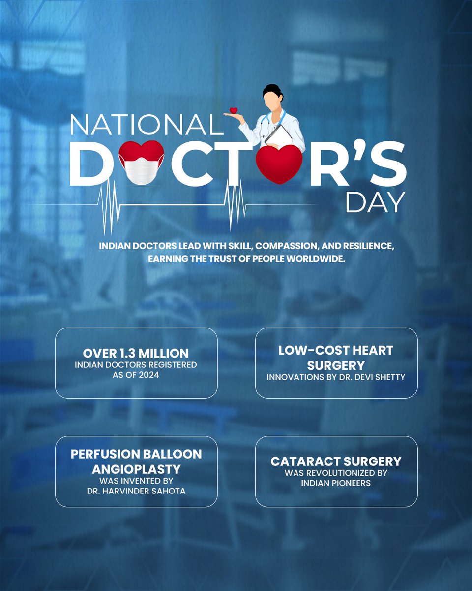 India’s Medical Backbone

On National Doctor’s Day, we salute Indian doctors shaping care across the world, from rural clinics to pioneering global procedures.

#India #IndianEmbassy #IndianEmbassyAbuDhabi #IndiainUAE #NationalDoctorsDay #IndianDoctors