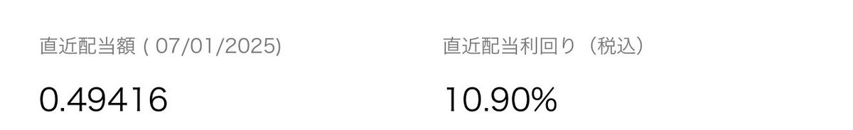 $JEPQ 分配金 $0.494 ← $0.621 （先月）とかなり減りましたねぇ。株価も上がり $VXN も下がってるので仕方ないですね。 #世界のベスト も基準価額 ¥9,000