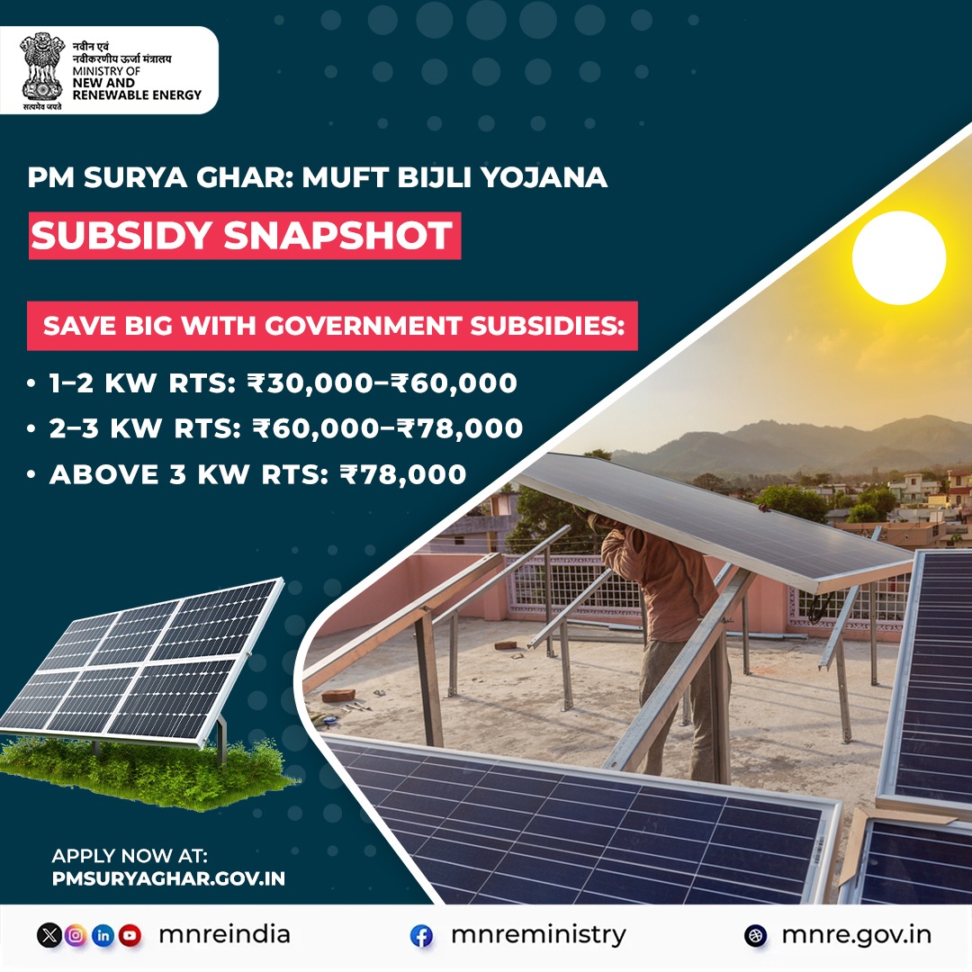 Thinking of going solar? Now’s the perfect time! 

Under PM Surya Ghar: Muft Bijli Yojana, households can save big with subsidies up to ₹78,000 based on rooftop solar capacity. Whether it’s 2 kW or 3+, the sun’s power now comes with a government-powered price cut. Apply today at