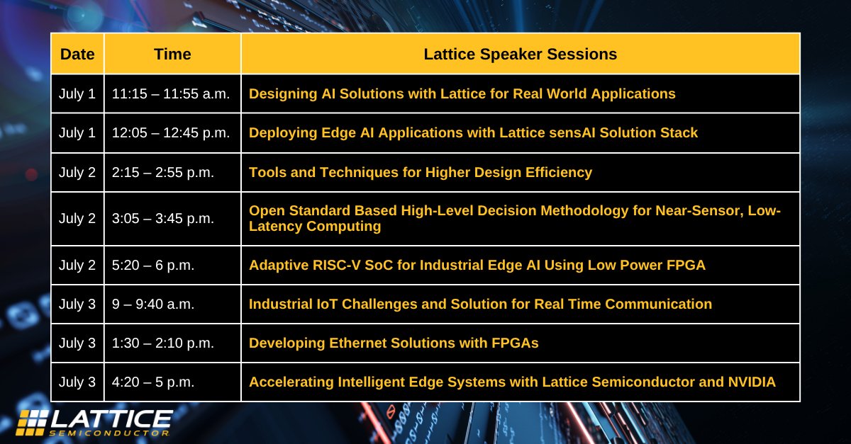 👋 Hey ELEKTRONIKPRAXIS FPGA Conference Europe attendees! Friendly reminder: Catch Lattice’s sessions on low power FPGA innovation—and stop by our table for live demos in edge AI, connectivity, and security.