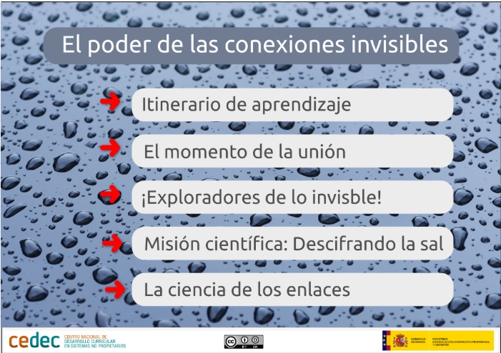 📢EDIA N.º 2⃣0⃣4⃣“El poder de las conexiones invisibles”.  En esta propuesta los alumnos tendrán que  abordar investigaciones documentales y elaborar informes de #laboratorio #postercientífico #infografía #REA #Física y Química #secundaria #proyectoEDIA ⏬acortar.link/UVQdv5