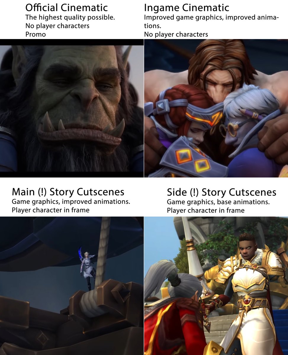 Nobody asked for this, but I did this so that people understand that expensive animation is NOT ALWAYS needed. Budget and time are allocated to what is MAIN. 
Don't laugh at cheaper work, thanks to it, people have time and energy to make something cool.