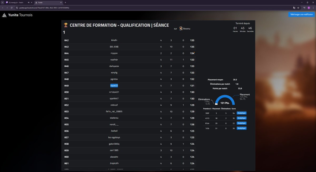 Qualifié en demie final de centre de formation🔥