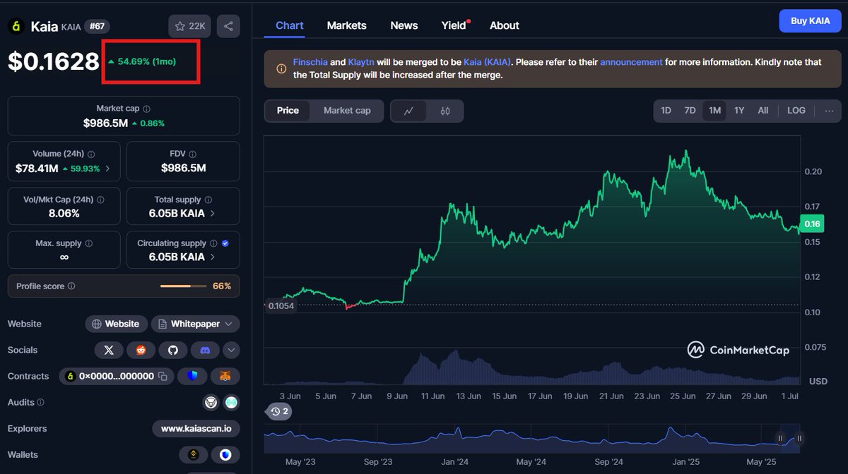 AI Today tweet media