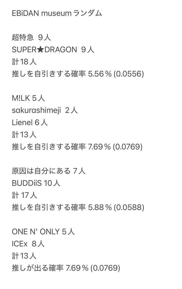 alosmile_1026's tweet photo. スタダの提示するランダム基準は異常。

(EBiDANヲタクの皆様、頑張って生きましょう) https://t.co/TXuzHhTp5g