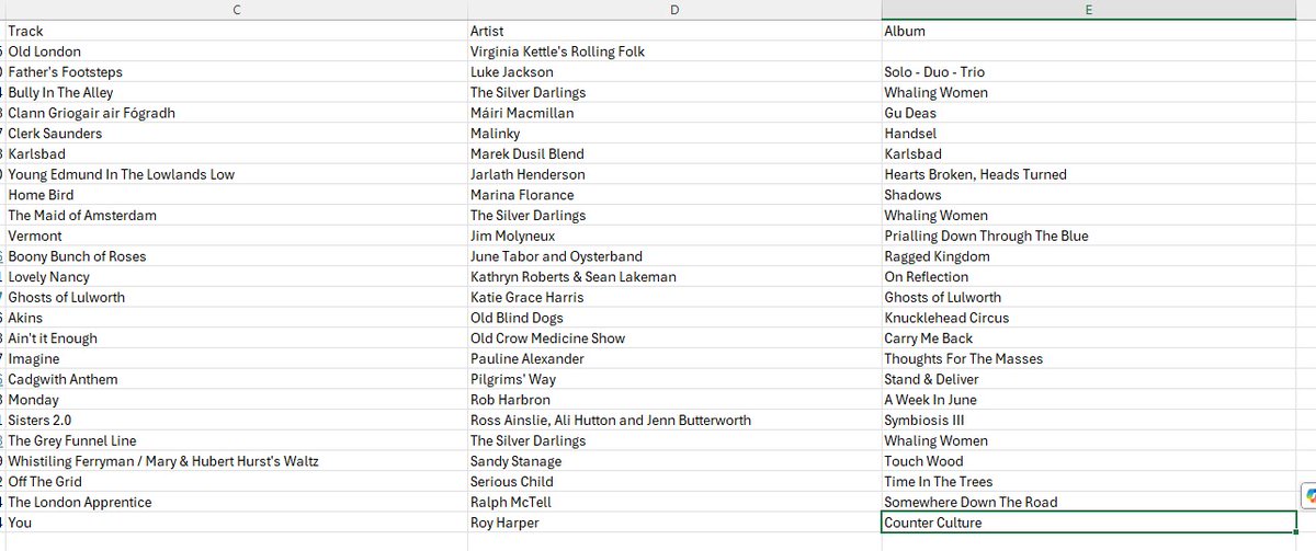 Gary Hazlehurst (@folkygaz) on Twitter photo last night's <a href="/folkfridayradio/">Folk Friday Radio</a> Cornucopia of Folk is available to listen at your leisure
mixcloud.com/garyhazlehurst… last night's <a href="/folkfridayradio/">Folk Friday Radio</a> Cornucopia of Folk is available to listen at your leisure
mixcloud.com/garyhazlehurst…