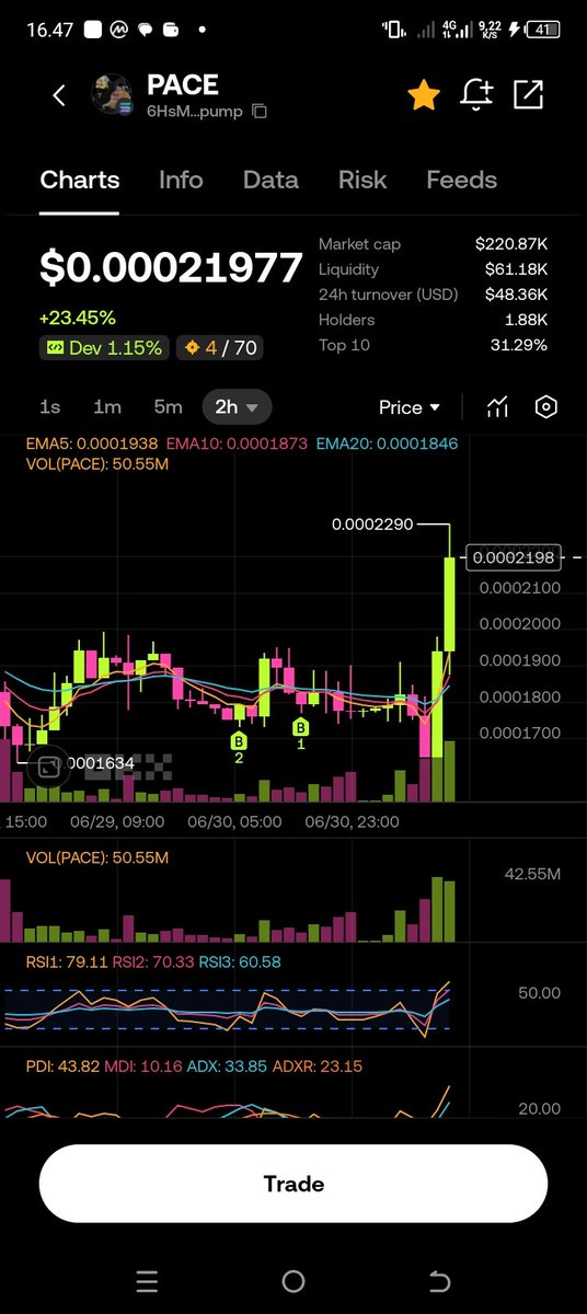 ericpraz81's tweet photo. @PaceCrypto i believe in @PaceTerminal https://t.co/gmIC95Qdkm