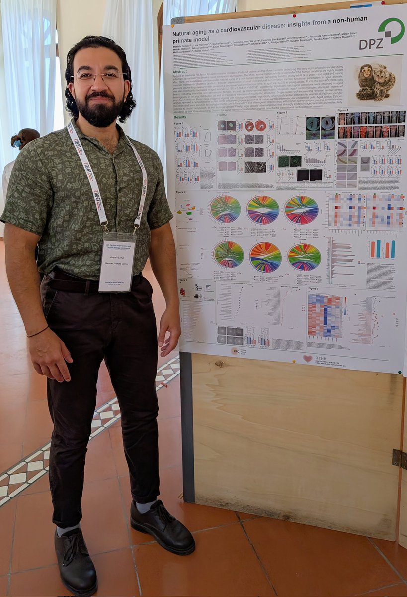 Having a great time, presenting our work <a href="/Hinkel_Lab/">Hinkel_Lab</a> on cardiovascular aging in a non-human primate model at the 11th Cardiac Regeneration and Vascular Biology Conference in San Servolo, Venice.