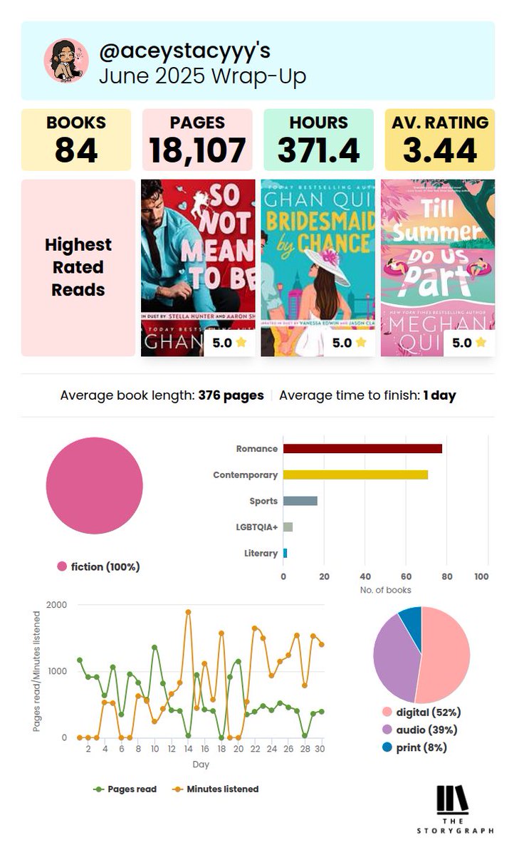 stacesanthemum ⋆˙ ꫂ❁ ˚.⋆ tweet media