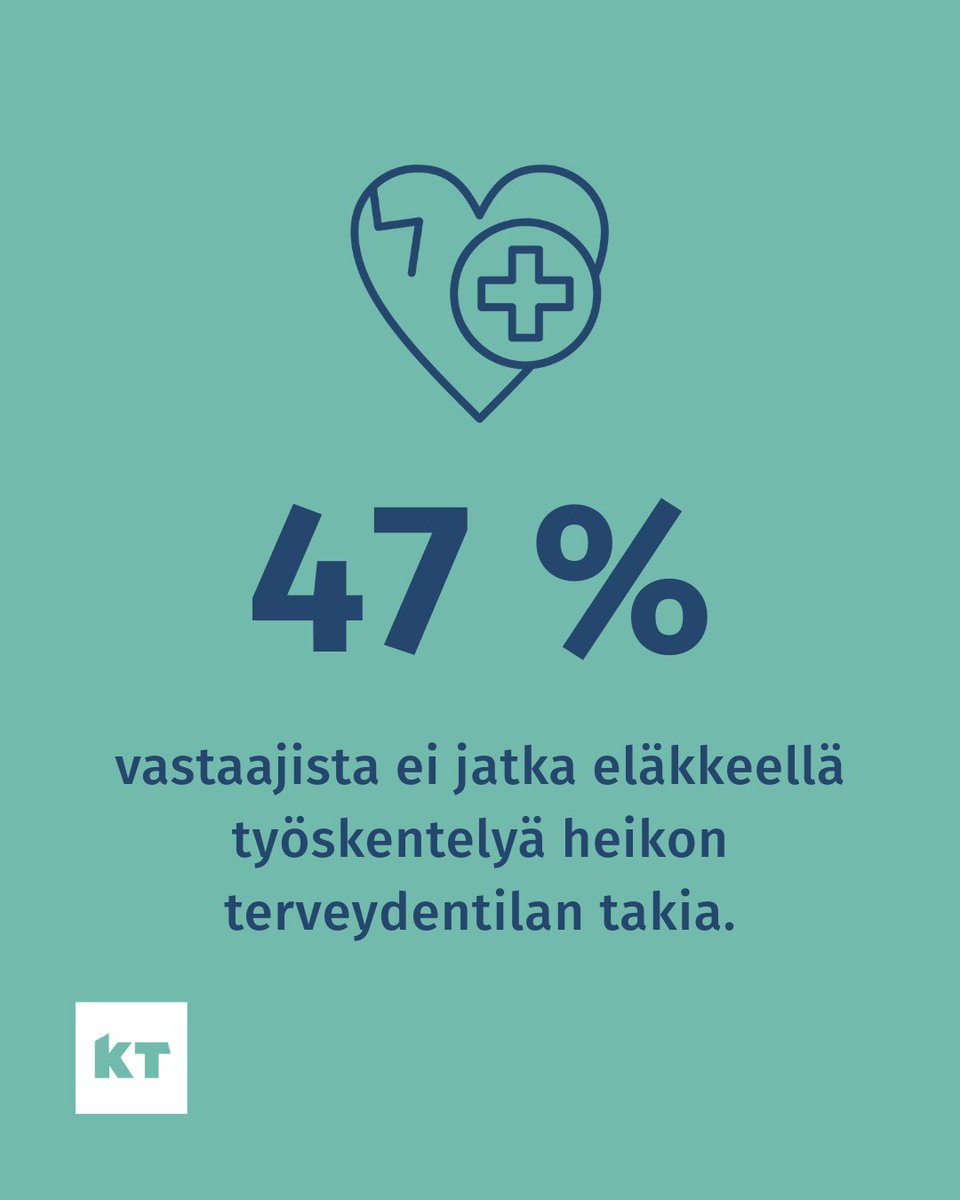 Terveysongelmat vaikuttavat #eläke’ikäisten haluun jatkaa työuriaan. Tutustu selvitykseen, jossa kartoitimme 60–70-vuotiaiden suomalaisten näkemyksiä työnteon jatkamisesta eläkkeellä ➡️ kt.fi/uutiset-ja-tie… #Työura #Kunnat #Hyvinvointialueet #Tutkimus