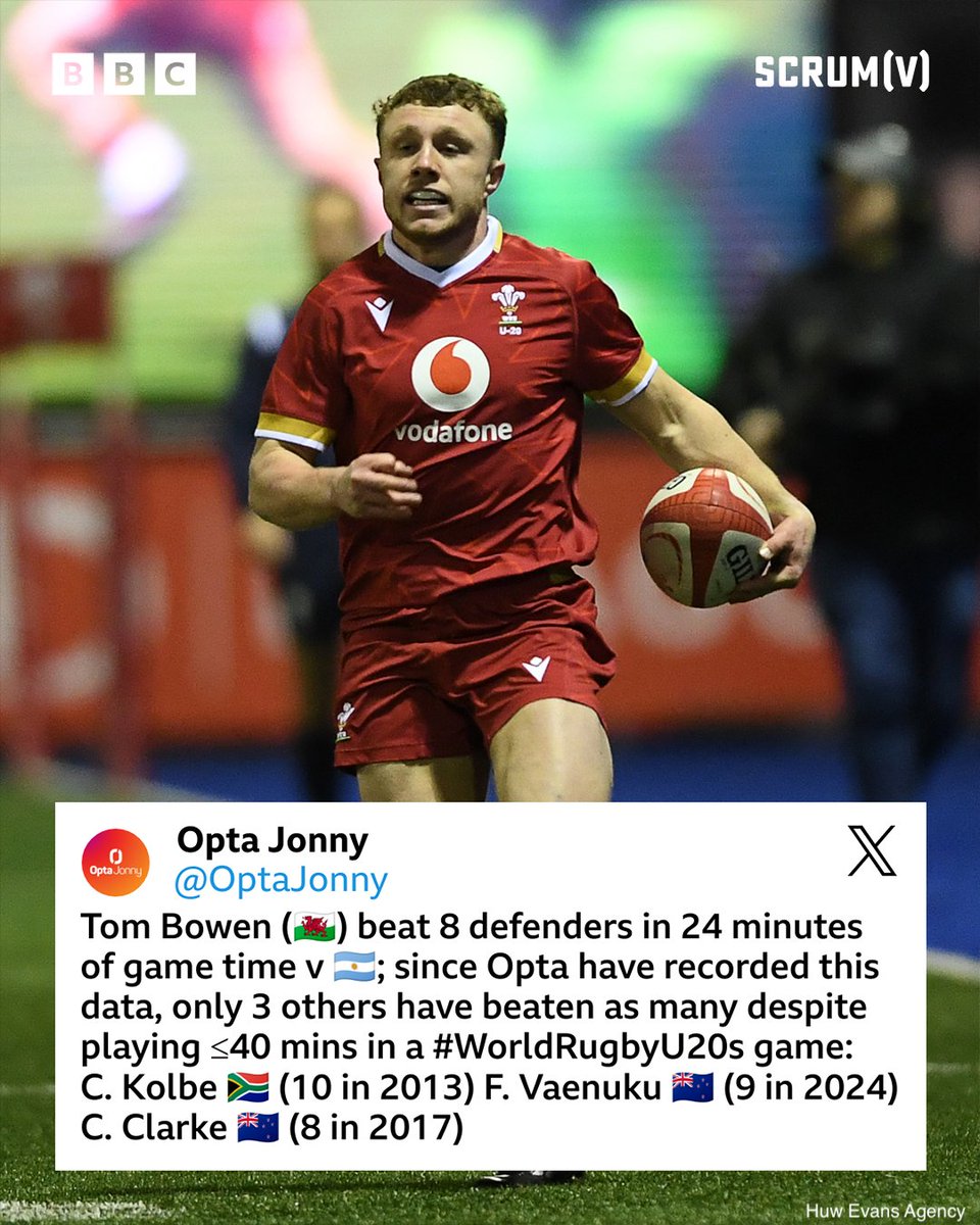 An impressive display from <a href="/tombowen__/">Tom Bowen</a> against Argentina on Sunday night, that's some company 🤯🏉

#BBCRugby