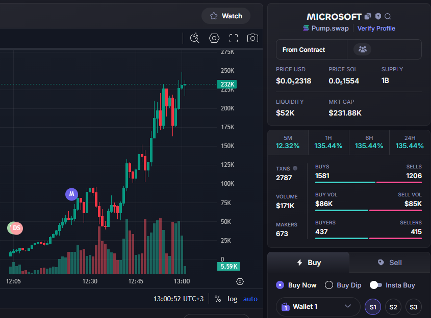 GrandaIssa26436's tweet photo. #Microsoft
Done 52X
4cjmXiM4Mg7F5Q5mXJF4Xn9y36wY9xLHK5nzcN4qpump

DM ME NOW FOR NEXT CALL
https://t.co/rn4eBcgzal https://t.co/x8ik9Iw1bd