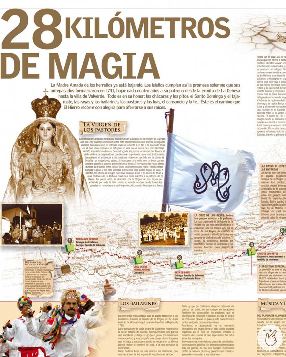 losverodes's tweet photo. 🌄 El 5 de julio celebramos La Bajada de la Virgen de los Reyes, nuestra patrona, un símbolo de fe y tradición y para todos los herreños.
Cada cuatro años, los caminos de la isla se llenan de devoción, tambores, chácaras y corazones que laten al mismo ritmo.

 #TradiciónHerreña https://t.co/n53ujsgfhw