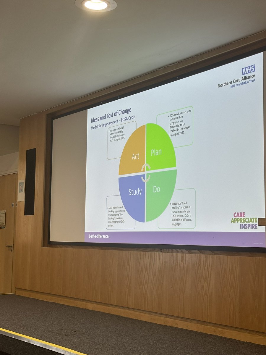 QualityNCA's tweet image. Next on the agenda we have Beth and Gemma from Maternity. Their project was to increase the percentage of women self referred to the team at 9+6 from 12% to 70%
