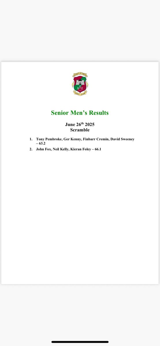 Weekend results