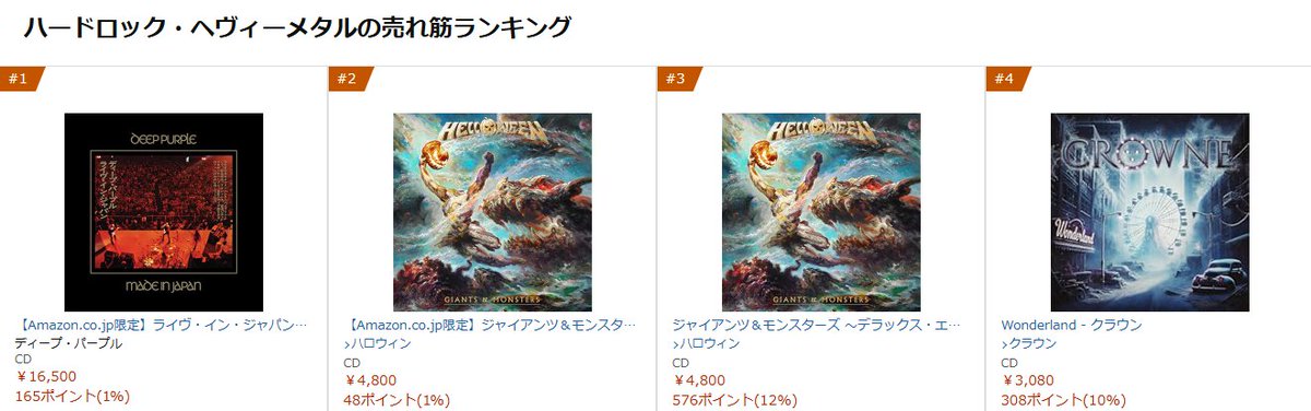#Crowne 8/22発売のニューアルバム『Wonderland』が、Amazon 売れ筋ランキングにて4位にランクイン！👑

メロハー界の貴公子 アレクサンダーストランデル(#ArtNation)連続リリース第3弾❤️‍🔥

壮大な雰囲気、アンセミックなコーラス、そして卓越した演奏技術が詰まった究極の１枚✨