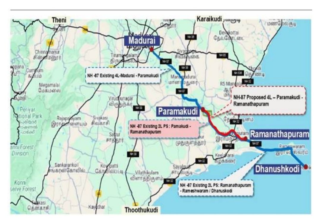YOGESHWARANVT1's tweet image. Cabinet Approval :
பரமக்குடி - ராமநாதபுரம் இடையே 4வழி சாலைக்கு ஒப்புதல்!
மதுரை-தனுஸ்கோடி தேசிய நெடுஞ்சாலை திட்டத்தில் பரமக்குடி-ராமநாதபுரம் இடையே 1,853 கோடி ரூபாய்க்கு 46.7 கி.மீ தூரம் 4 வழி சாலை அமைக்க மத்திய அமைச்சரவை ஒப்புதல் அளித்துள்ளது @KNavaskani