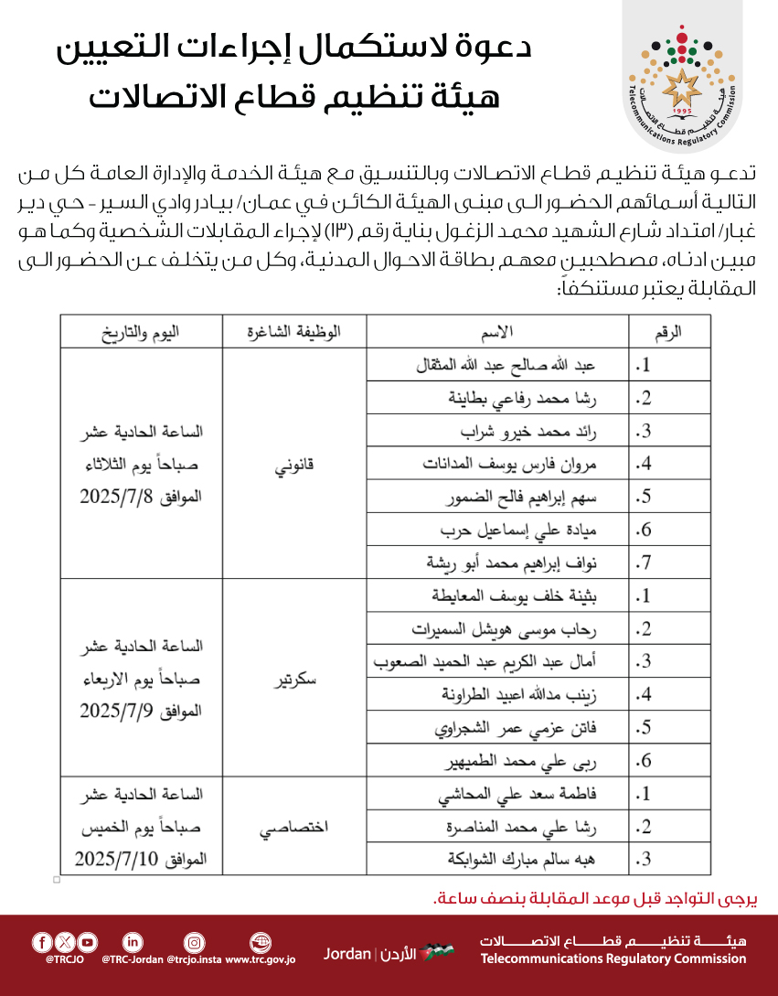 هيئة تنظيم قطاع الاتصالات الاردنية - TRC Jordan (@trcjo) on Twitter photo // دعوة لاستكمال إجراءات التعيين صادر عن هيئة تنظيم قطاع الاتصالات بالتنسيق مع هيئة الخدمة والإدارة العامة.. // دعوة لاستكمال إجراءات التعيين صادر عن هيئة تنظيم قطاع الاتصالات بالتنسيق مع هيئة الخدمة والإدارة العامة..