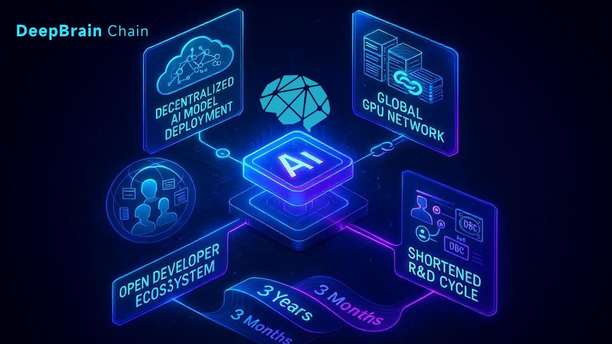 DeepBrainChain: A decentralized AI public chain designed to revolutionize GPU sharing at scale.

⚙️ Deploy AI models without downtime via decentralized infrastructure
💸 Tokenize GPU power — devs reward miners directly
🌐 Tap into a global network of GPU providers
⏱️ Cut AI R&amp;D