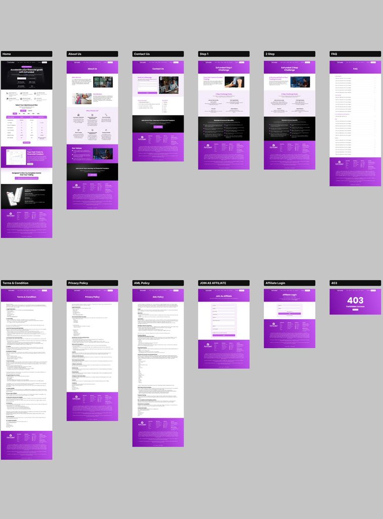 Expressfunded's tweet image. 📣 ExFunded Official Update 📣

We’re finally at the end of our transitioning phase! 🚀
It took a little longer than expected, but the hard work is done — and we’re excited to let you know that we’ll be going LIVE tomorrow! 🔥

We truly appreciate your patience, support, and…
